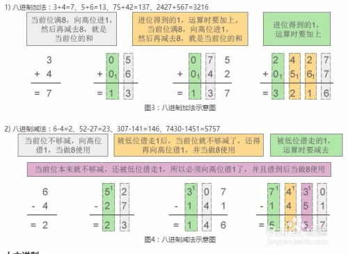 二进制是什么