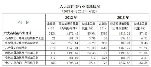 重磅 三孩生育政策来了