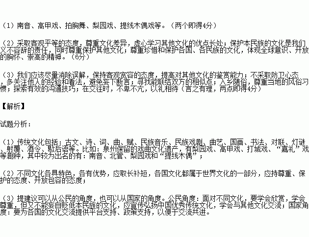 实践与探究2013年9月28日.泉州与韩国光州.日本横滨一起.正式成为 2014东亚文化之都 .根据协议.三座文化之都旨在以 东亚意识.文化交融.彼此欣赏 的理念与目标为基础 