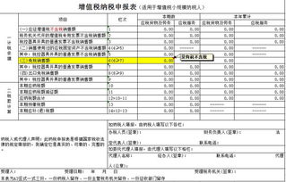 小型微利企业减免所得税怎么计算