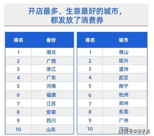 支付宝4月每周开店数量比2月初提高8成