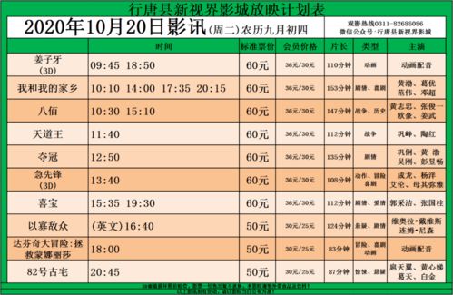 2020年10月20日影讯周二 农历九月初四