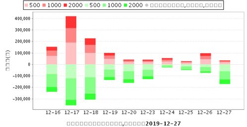 亨通光电半年报：净利润增长45%