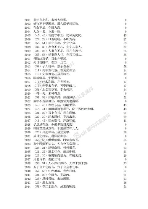 团结的名言或俗语  关于团结的谚语名言有哪些？