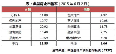 中国非公开发行证监会审批流程是怎样的