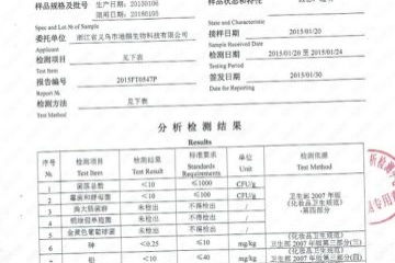 产品出厂检验自检内容是什么 