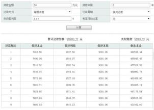 融资50万，年利率百分之八，一年期限，等额本息按月还款，连本带息共计多少钱？