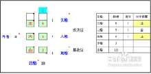 怎样查五行八字取名 