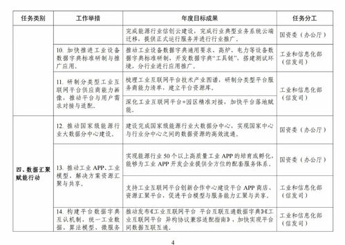 证监会：推动符合条件的平台企业依法依规在境内外上市