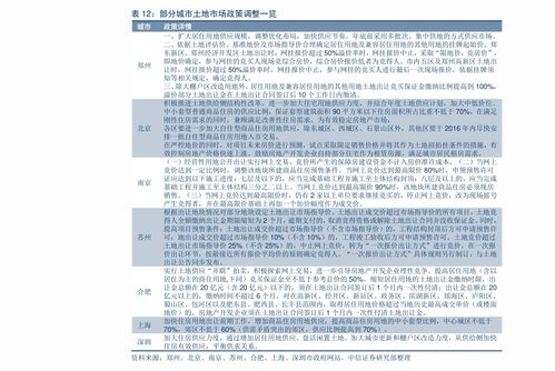 怎样查询股票的历史价格