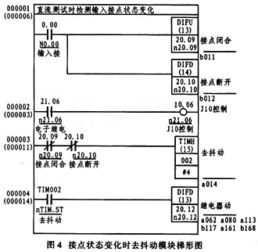 浅谈PLC和触摸屏在继电器测试台中的应用