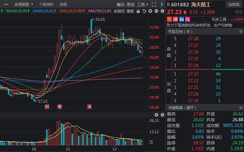 珠海港上半年净利润同比增长7.26%，专注主业追求发展