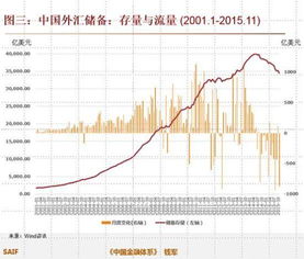 10月20日A股科创板主力资金流动情况