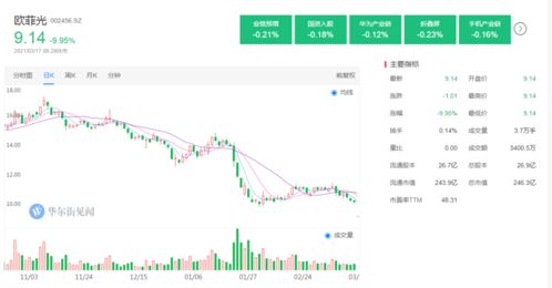 大智慧的电力板块中为什么没有惠天热电？难道惠天热电不属于电力板块吗？