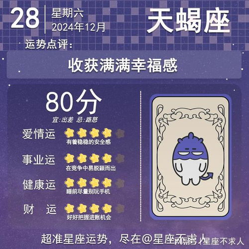 星座运势2024年运程每月运势,星座运势2024年运程每月运势查询