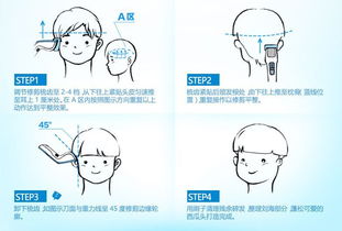 长得帅的人都是自己理发 