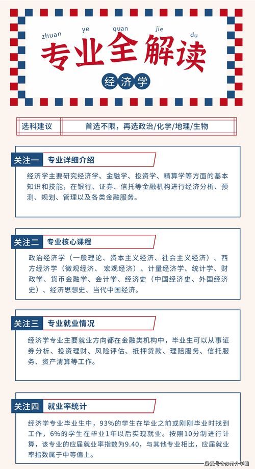 大学专业怎么选 这五个就业面超广的大学专业你都了解吗