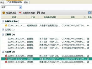 怎么删？如图、 右键 点了没有删除 怎么办