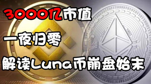 LUNA币最新消息