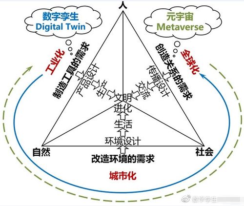 从模糊到精准：查重技术的演变与应用