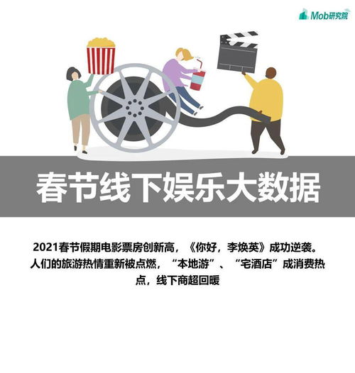 2021年春节假期大数据洞察报告 1亿 原年人 就地过年,云拜年成新风潮 附下载