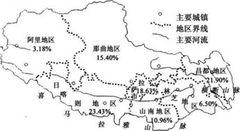 读甲地.乙地的区域图和对应气候资料图.回答下列各题 乙地的夏季均温明显低于甲地的夏季均温.其原因主要是乙地A.夏季降水较多 B.海拔较高 C.纬度较高 D 