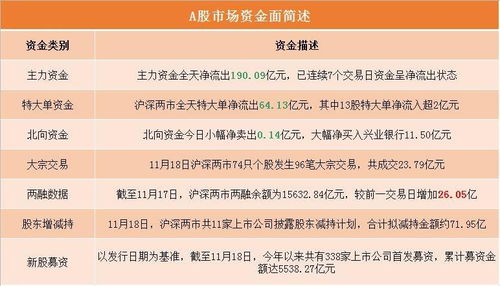 东方财富网面试是不是有社会背景调查严格吗？