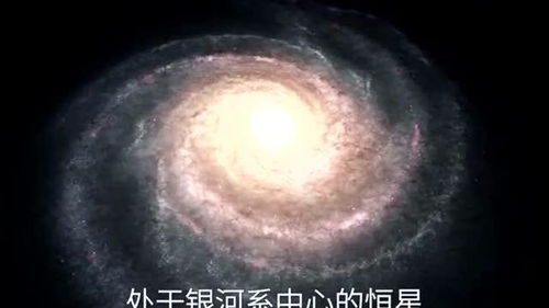 银河系在宇宙中的位置 