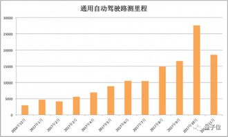 全面上涨！IM主力合约涨幅达3.01%