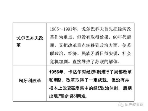 列举秦元两朝的制度创新制度各一项