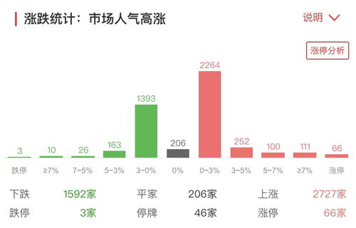 新能源股票有哪些