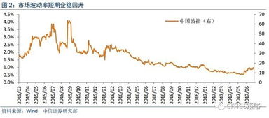 券商板块异军突起：中信证券等多只股票涨停