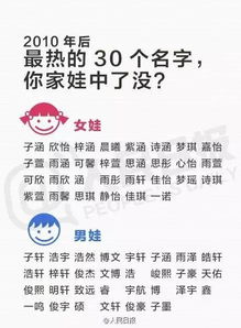 怎样给10后宝宝取一个低调奢华有内涵的名字 