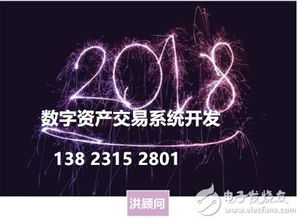 区块链数字资产是什么,Sigo区块链数字资产交易所