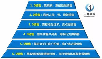 商务部：2022年我国服务贸易进出口总额同比增12.9%|JN SPORTS(图2)