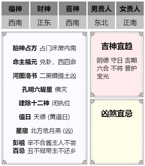 星座巫师运势 2019年12月30日 星期一 