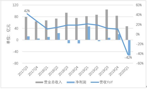 简单说说目前国内云市场的现状如何 (中国三大云服务器市占率)