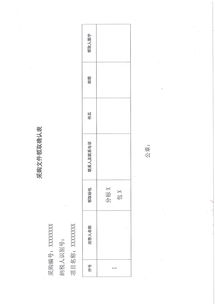 国网新源张家口风光储示范电站有限公司规模怎么样，待遇怎么样？知道的人说一说！！