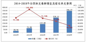 “南京细烟品牌一览及价格速查指南” - 3 - 680860香烟网