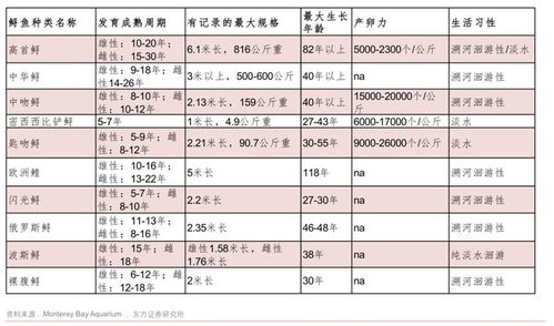 聊天高级词语解释;一米MM什么意思？