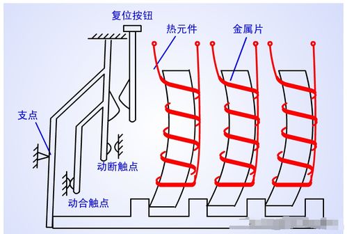 热继电器的结构 工作原理 保护特性曲线 选用原则 