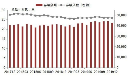 要求CFTC厘清监管;金融cfc是什么意思