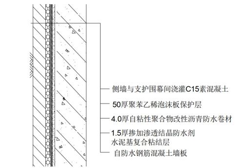 地下室外墙样板施工方案