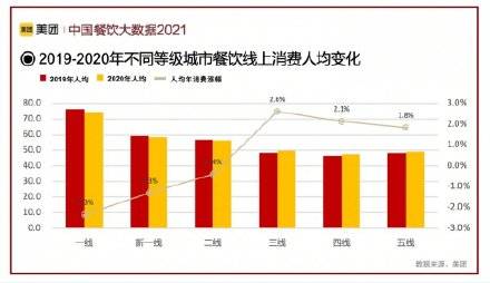 天翼云服务器数据迁移不了,天翼云是这个世界上最垃圾的服务器没有之一