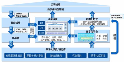 建筑企业国有企业和私有企业哪个好