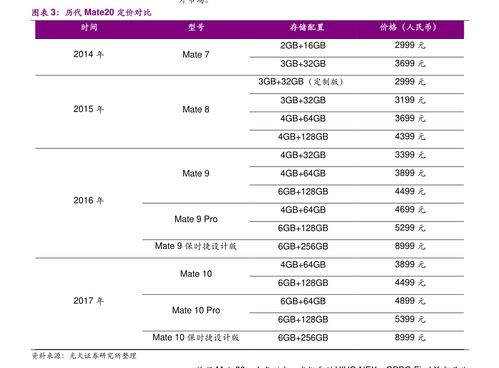 可转债是利好还是利空  第2张