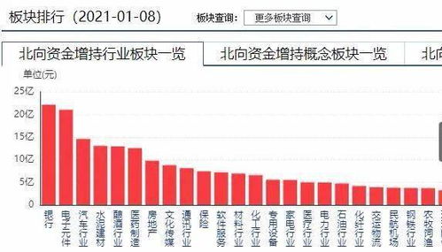 ·听说企业连续二年亏损都要按额定收税，应该怎么交，这个税记到什么科目。