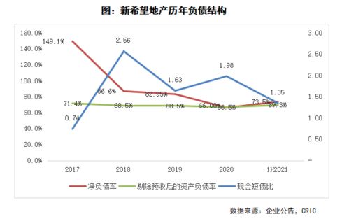 持续释放增长潜力：上半年专注优势、深化布局