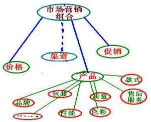 从开播9.4一路跌至8.4，豆瓣直降1分，《王国》真烂尾了？_JN江南·(中国)体育官方网站(图28)