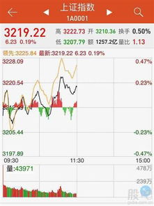 为什么*st宝实一天跌5%就是跌停了